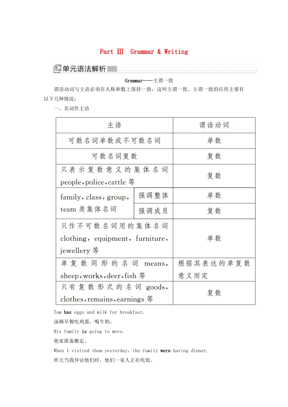 高中英语 Unit 1 Women of achievement Part Ⅲ Grammar  Writing教学案 新人教版必修4-新人教版高一必修4英语教学案_第1页