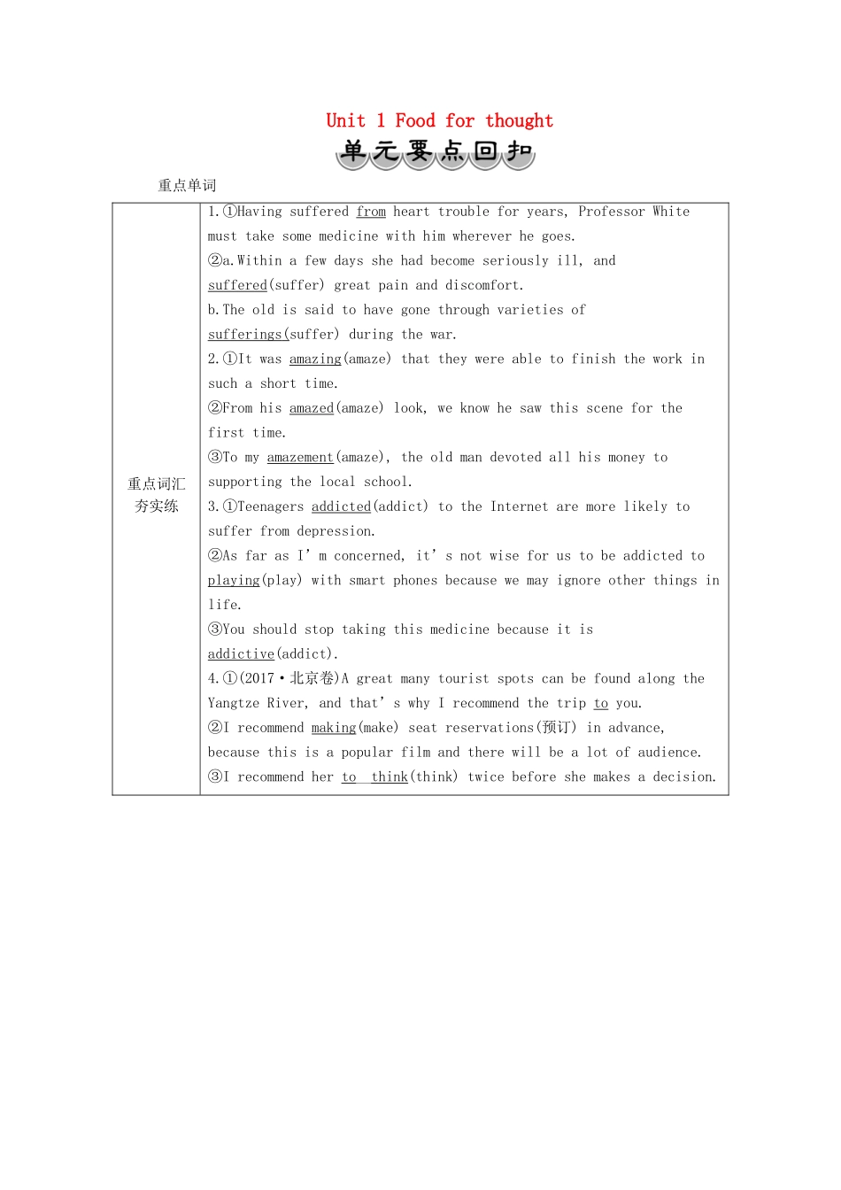 高中英语 Unit 1 Food for thought 单元要点回扣教学案 外研版必修第二册-外研版高一第二册英语教学案_第1页
