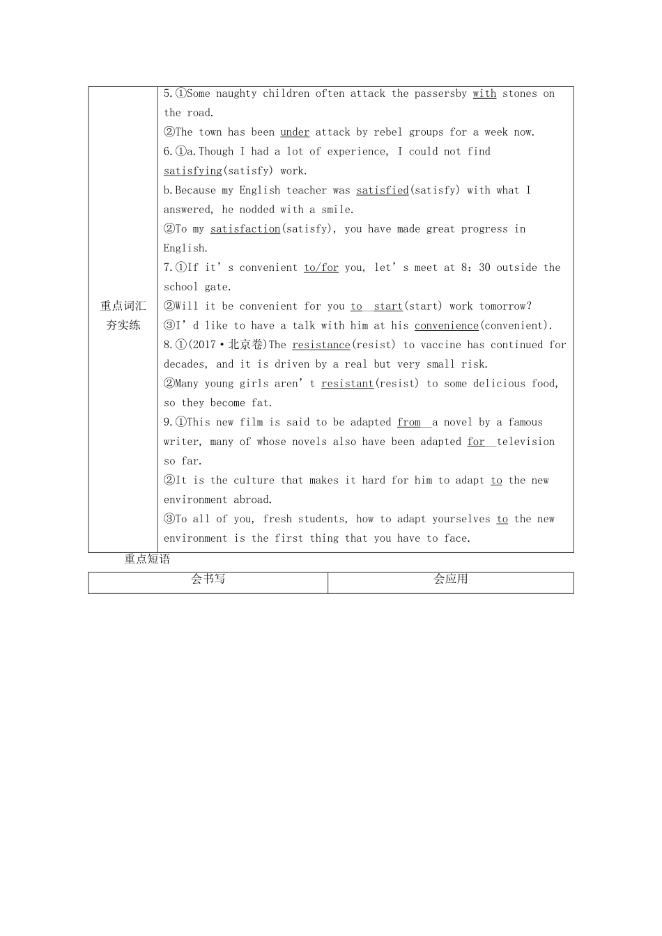 高中英语 Unit 1 Food for thought 单元要点回扣教学案 外研版必修第二册-外研版高一第二册英语教学案_第2页