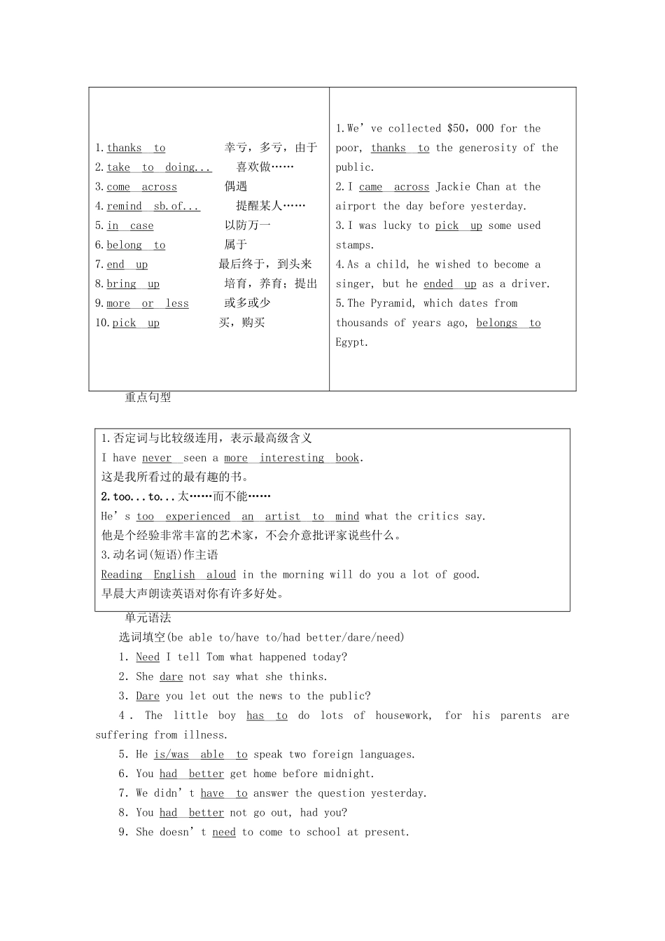高中英语 Unit 1 Food for thought 单元要点回扣教学案 外研版必修第二册-外研版高一第二册英语教学案_第3页