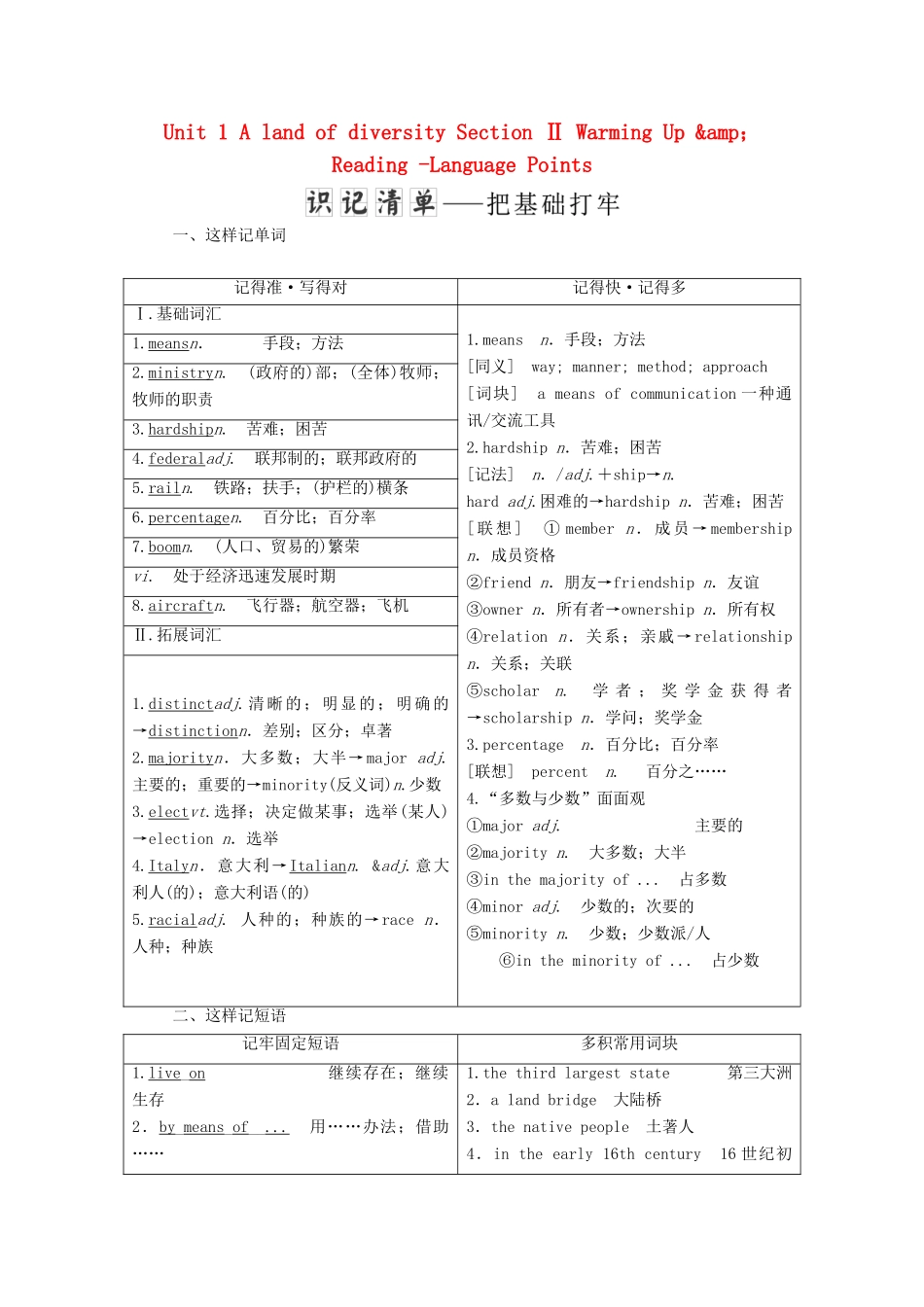 高中英语 Unit 1 A land of diversity Section Ⅱ Warming Up amp；Reading -Language Points教学案 新人教版选修8-新人教版高二选修8英语教学案_第1页