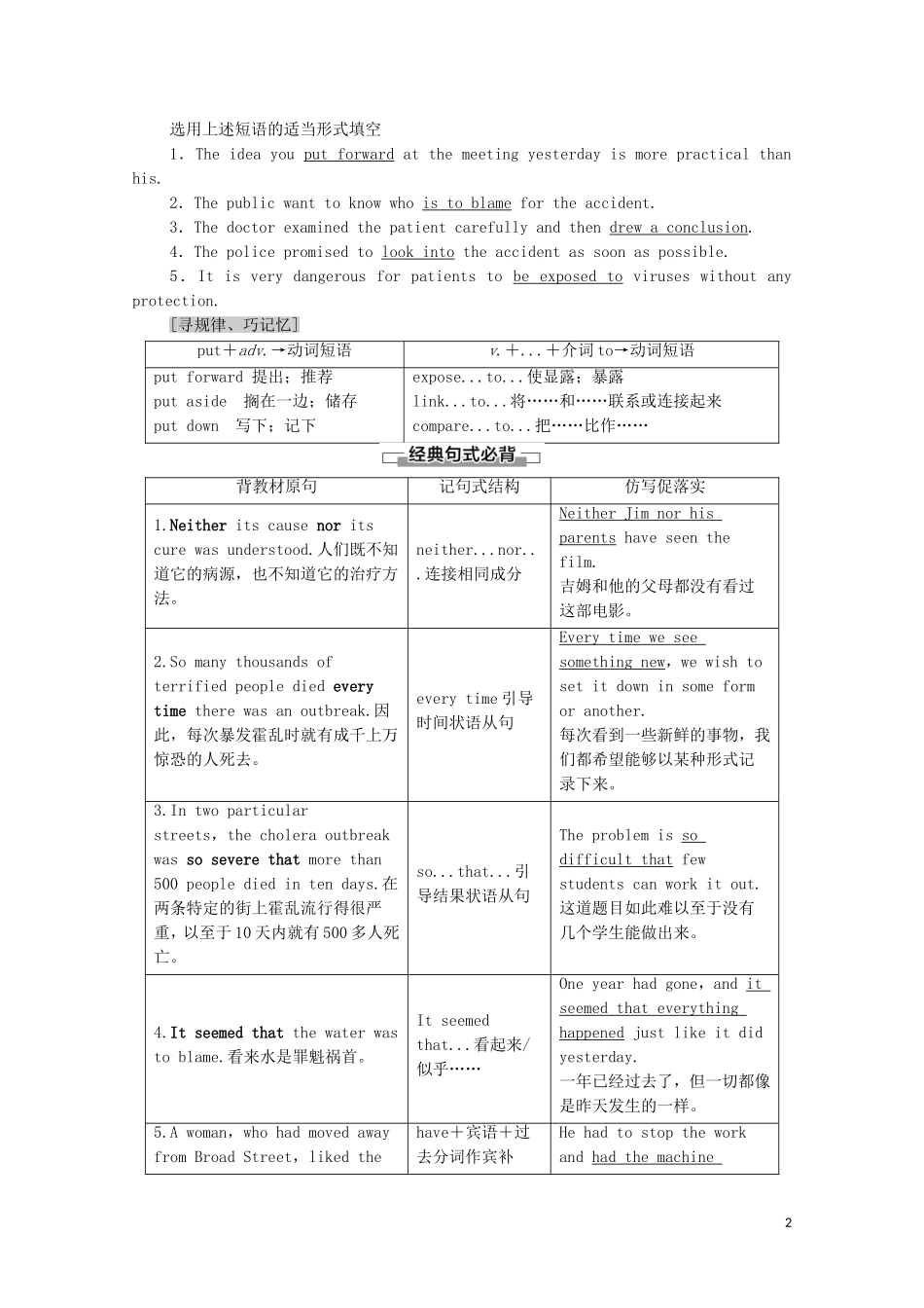 高中英语 Unit 1 Great scientists Section Ⅱ Learning about Language学案 新人教版必修5-新人教版高二必修5英语学案_第2页