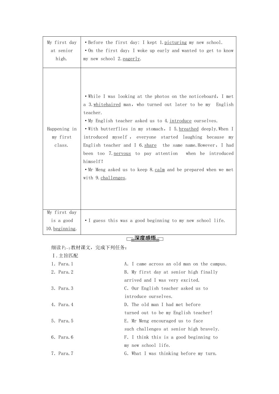 高中英语 Unit 1 A new start理解 课文精研读学案 外研版必修第一册-外研版高一第一册英语学案_第2页