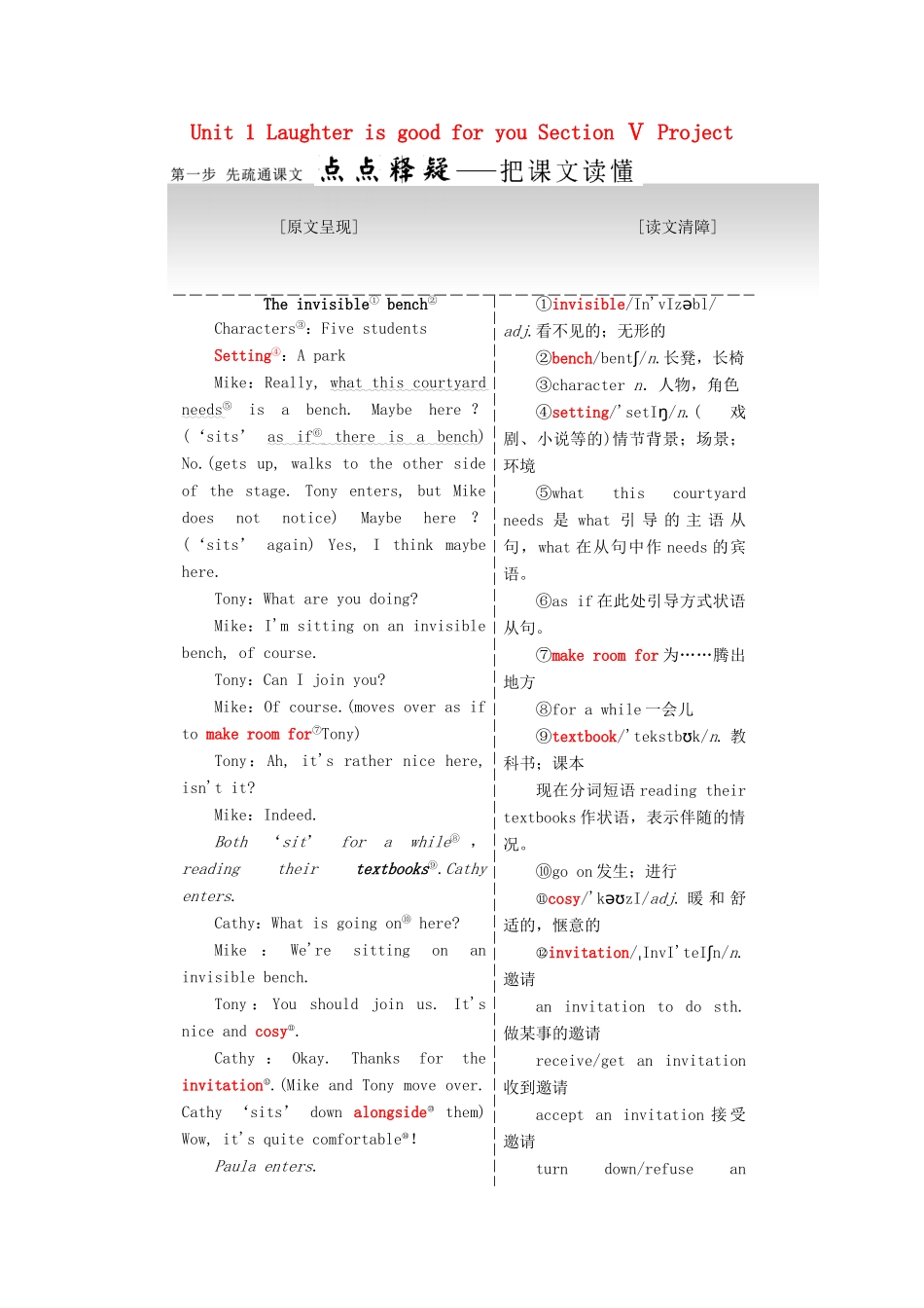 高中英语 Unit 1 Laughter is good for you Section Ⅴ Project教学案 牛津译林版选修6-牛津版高二选修6英语教学案_第1页