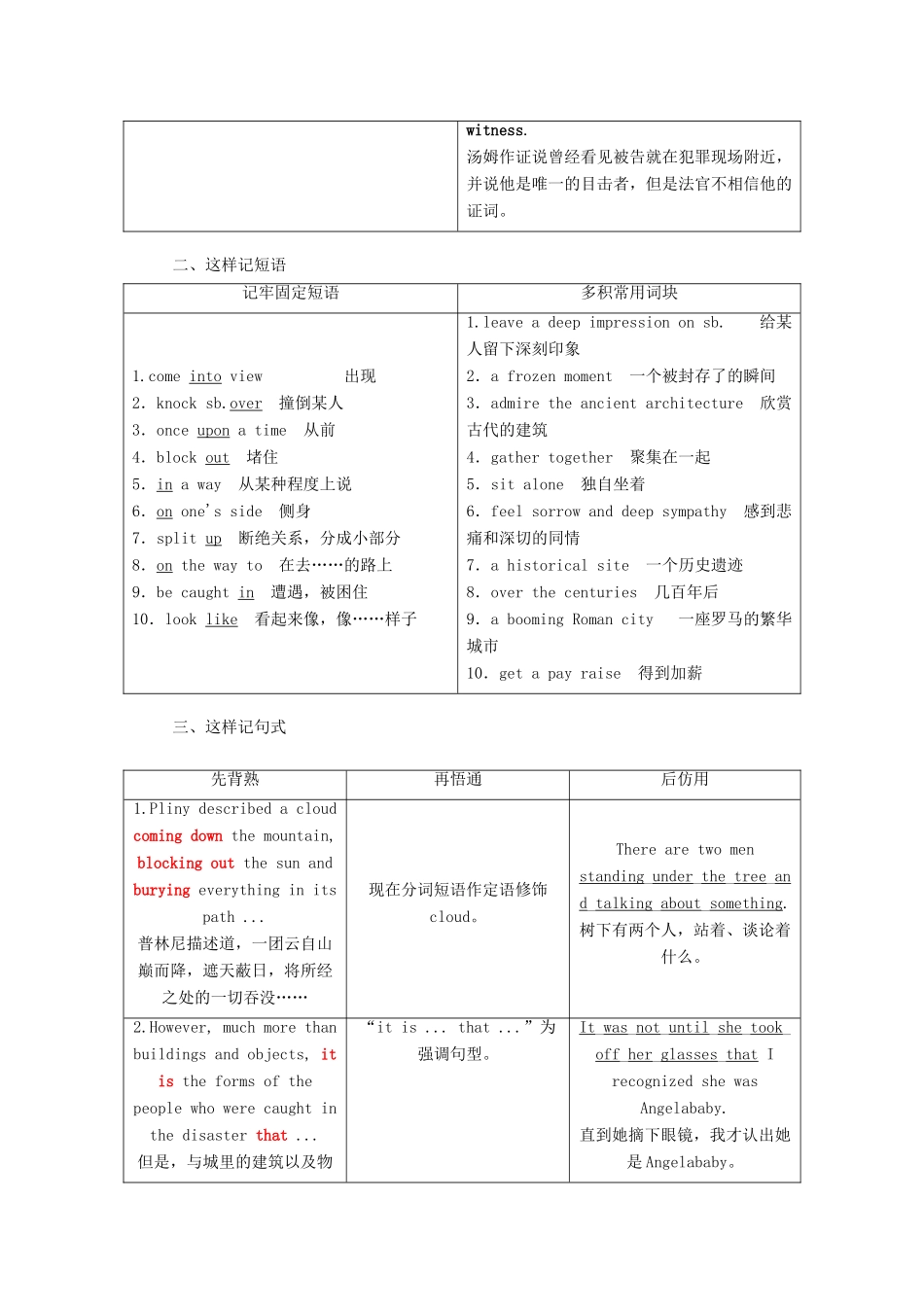 高中英语 Unit 16 Stories Section Ⅱ Warm-up  Lesson 1-Language Points学案（含解析）北师大版选修6-北师大版高二选修6英语学案_第2页