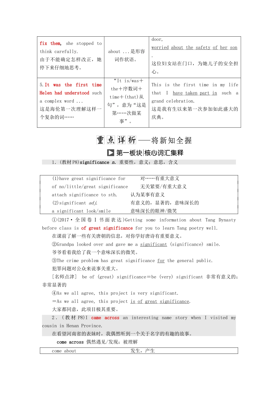 高中英语 Unit 16 Stories Section Ⅳ Lesson 2 Lesson 3-Language Points学案（含解析）北师大版选修6-北师大版高二选修6英语学案_第3页