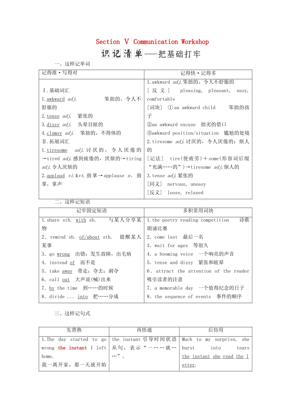 高中英语 Unit 16 Stories Section Ⅴ Communication Workshop学案（含解析）北师大版选修6-北师大版高二选修6英语学案_第1页
