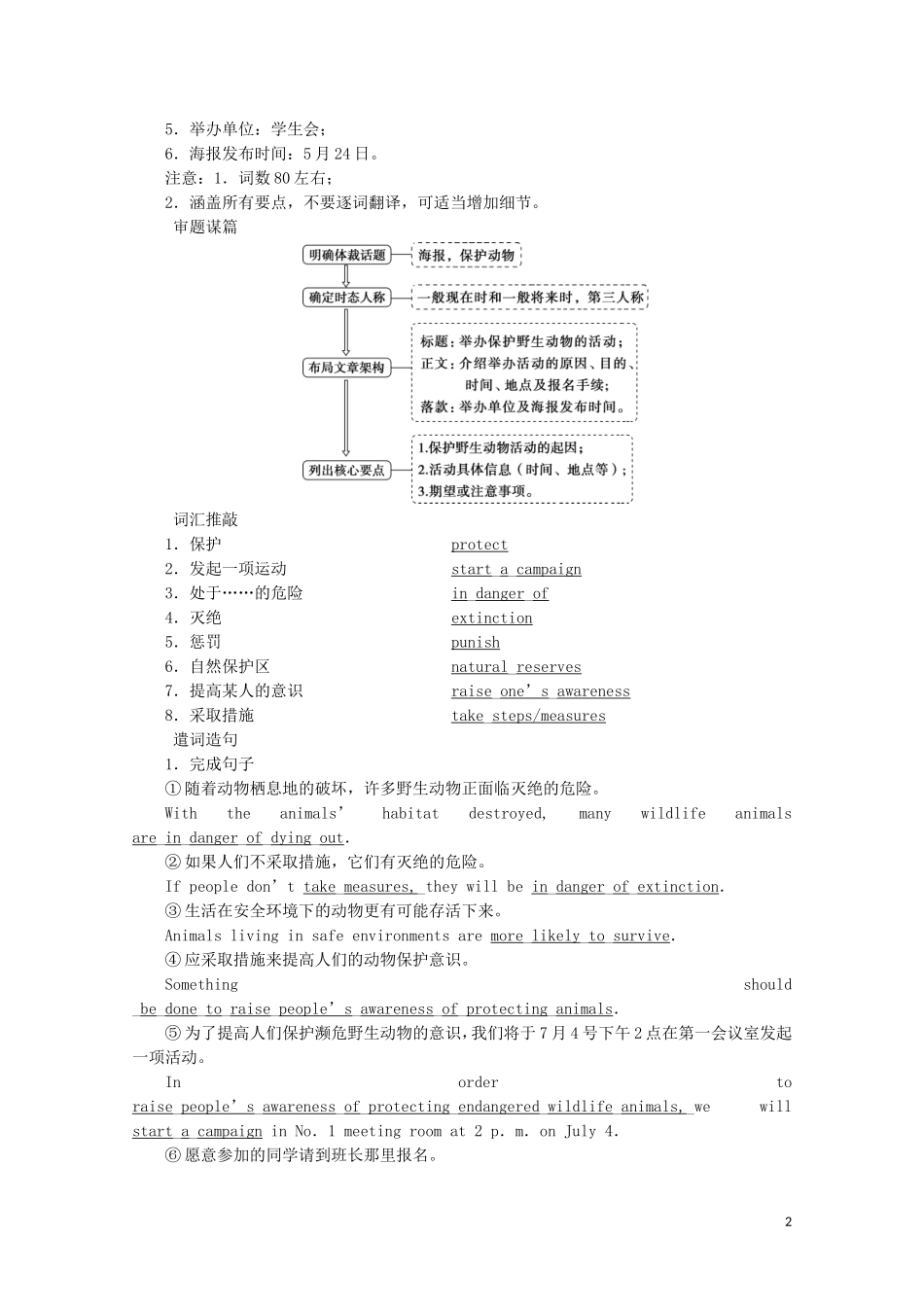 高中英语 UNIT 2 WILDLIFE PROTECTION Section Ⅴ Writing学案 新人教版必修第二册-新人教版高一第二册英语学案_第2页
