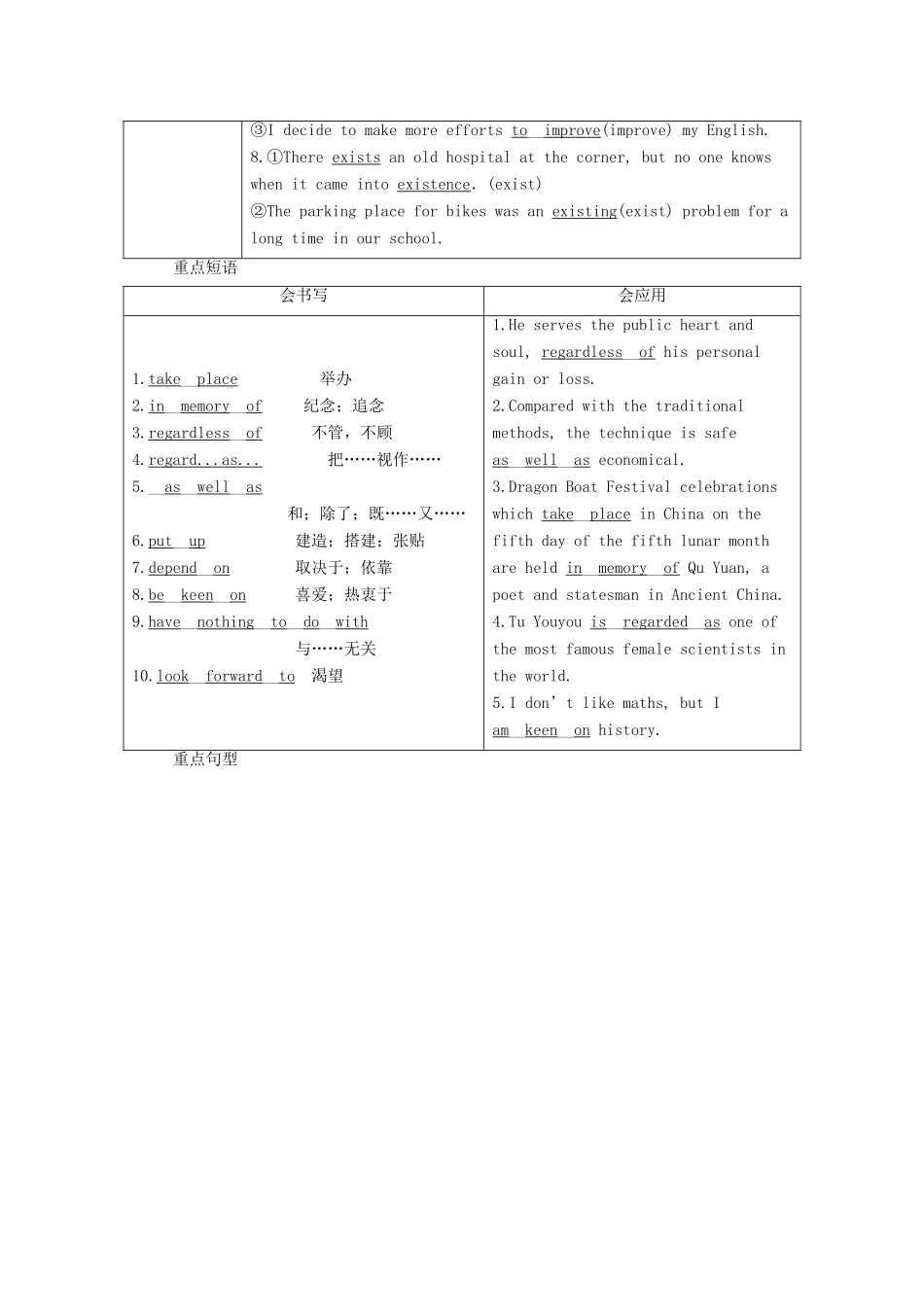高中英语 Unit 2 Let’s celebrate 单元要点回扣教学案 外研版必修第二册-外研版高一第二册英语教学案_第2页