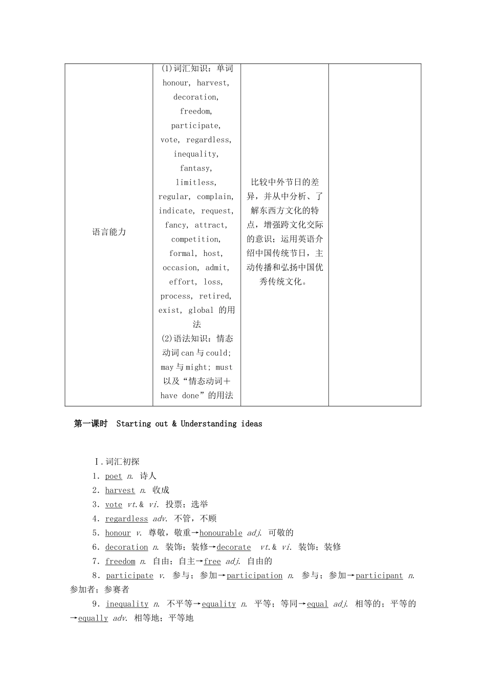 高中英语 Unit 2 Let’s celebrate（第1课时）Starting out  Understanding ideas学案（含解析）外研版必修第二册-外研版高一必修第二册英语学案_第2页