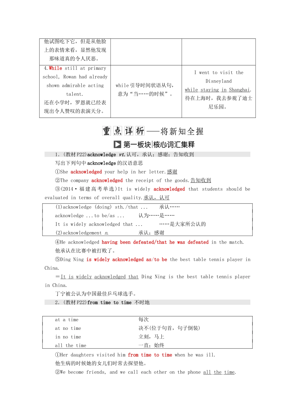 高中英语 Unit 17 Laughter Section Ⅳ Lesson 2 Lesson 3-Language Points学案（含解析）北师大版选修6-北师大版高二选修6英语学案_第3页