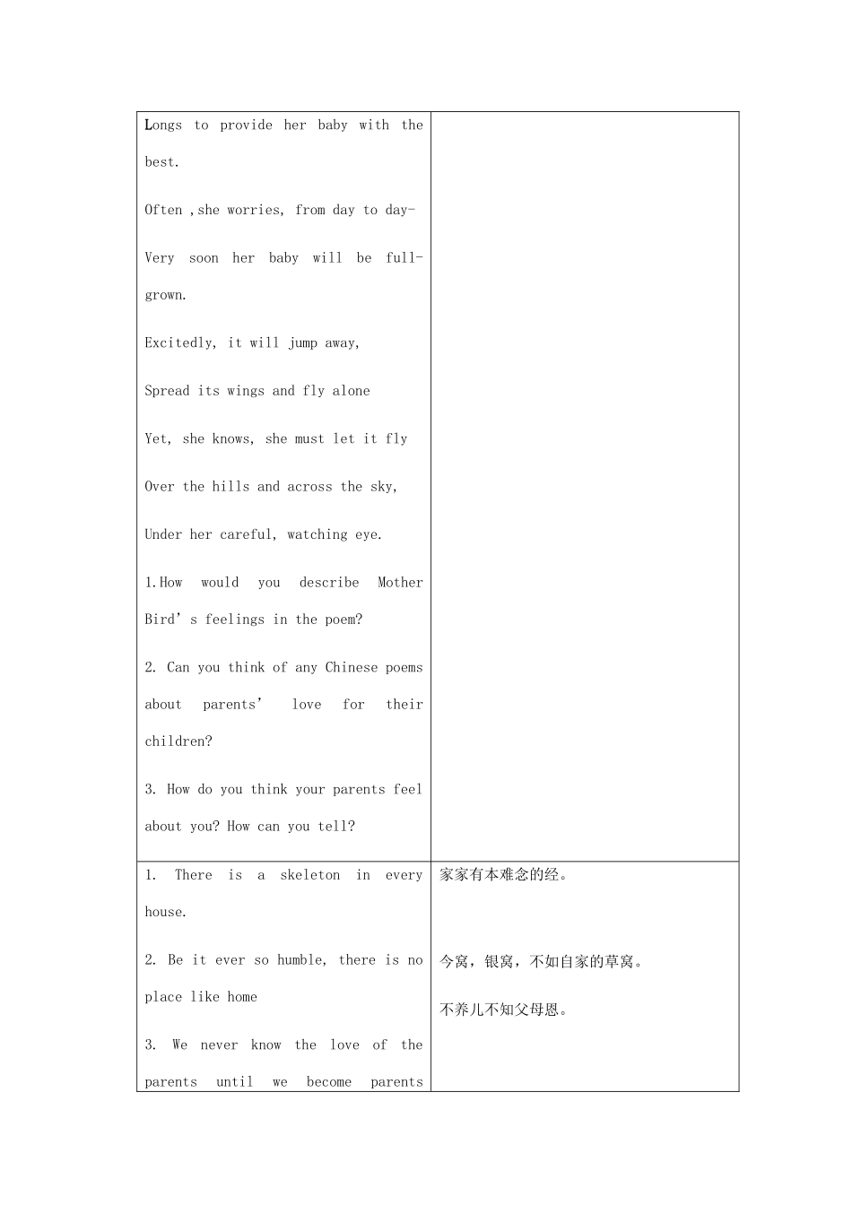 高中英语 Unit 2 Let’s talk teens Section I Welcome to the unit学案 牛津译林版必修1-牛津版高一必修1英语学案_第2页