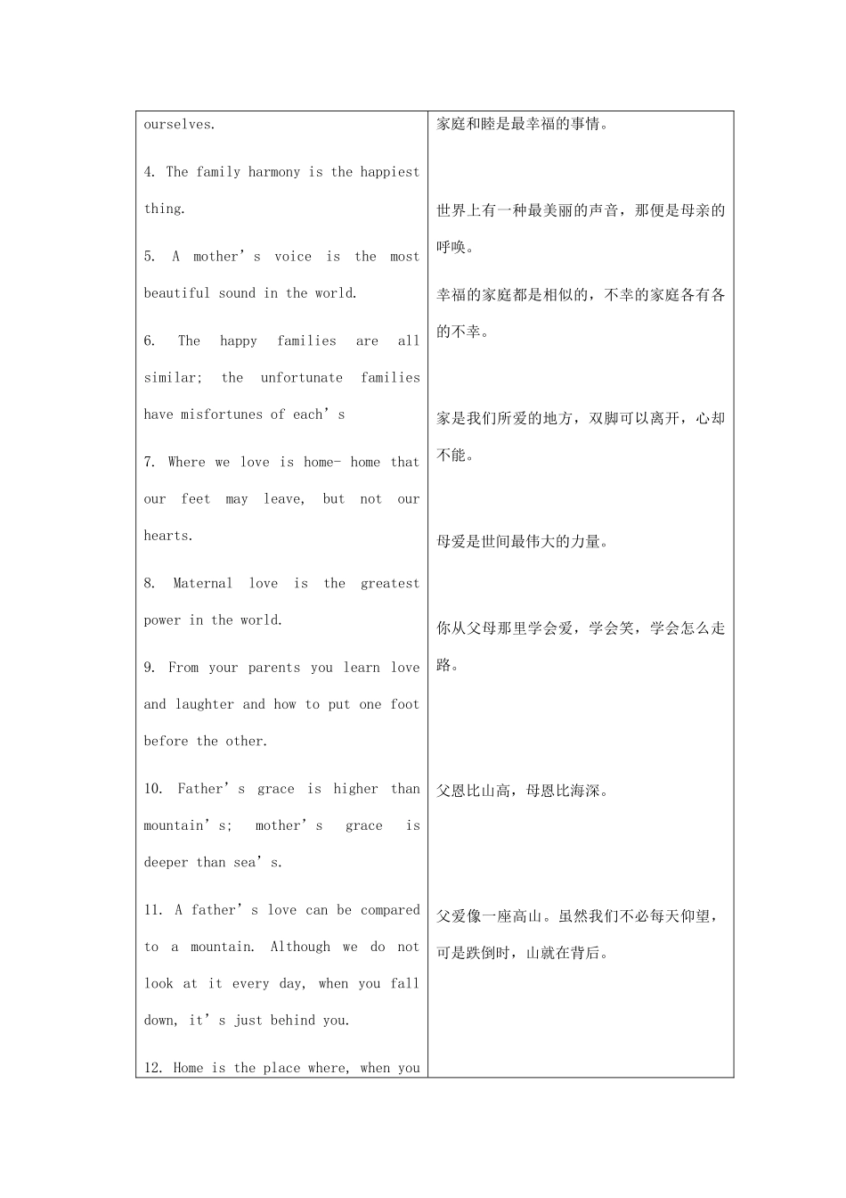 高中英语 Unit 2 Let’s talk teens Section I Welcome to the unit学案 牛津译林版必修1-牛津版高一必修1英语学案_第3页