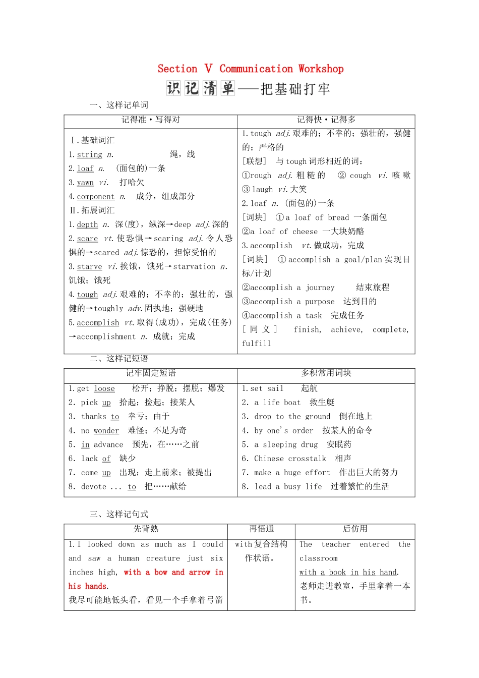 高中英语 Unit 17 Laughter Section Ⅴ Communication Workshop学案（含解析）北师大版选修6-北师大版高二选修6英语学案_第1页