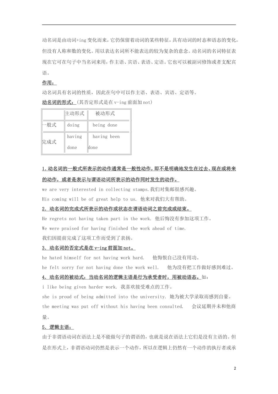 高中英语 Unit 2 Working the land Discovering useful structures语法导学案 新人教版必修4-新人教版高一必修4英语学案_第2页