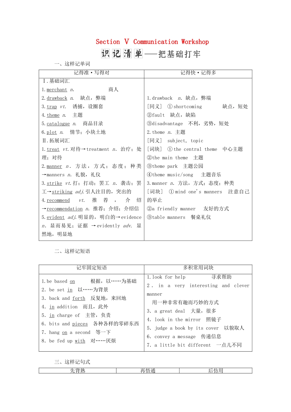 高中英语 Unit 18 Beauty Section Ⅴ Communication Workshop学案（含解析）北师大版选修6-北师大版高二选修6英语学案_第1页