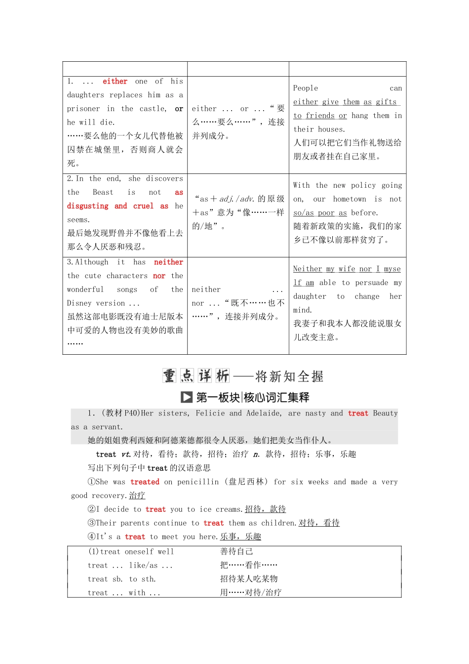 高中英语 Unit 18 Beauty Section Ⅴ Communication Workshop学案（含解析）北师大版选修6-北师大版高二选修6英语学案_第2页