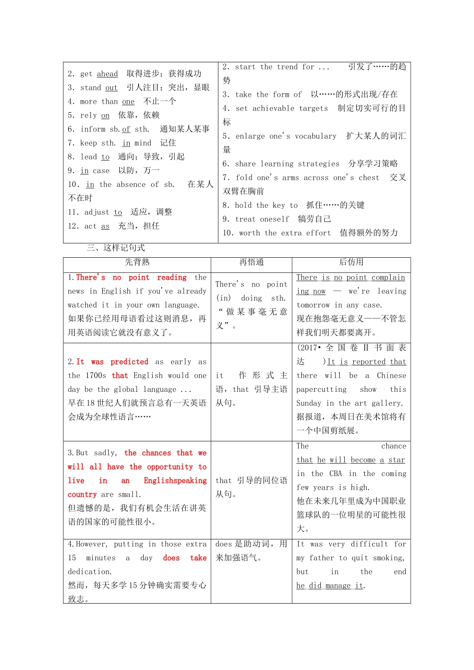 高中英语 Unit 19 Language Section Ⅱ Warm-up Lesson 1—Language Points学案（含解析）北师大版选修7-北师大版高二选修7英语学案_第3页