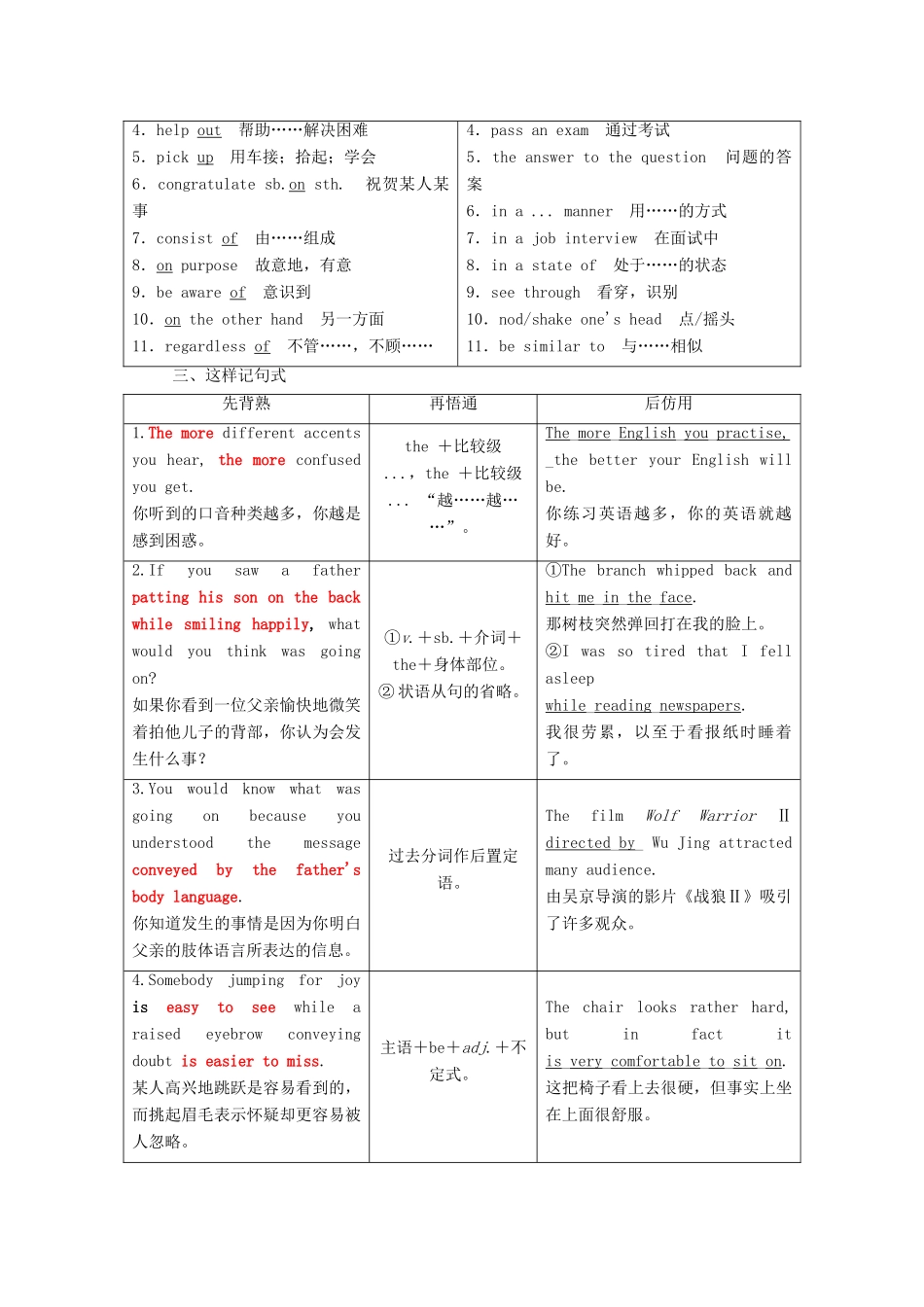高中英语 Unit 19 Language Section Ⅳ Lesson 2 Lesson 3 Language Points学案（含解析）北师大版选修7-北师大版高二选修7英语学案_第2页