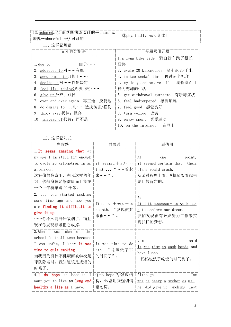 高中英语 Unit 3 A healthy life Section Ⅱ Warming amp；Reading Language Points教学案 新人教版选修6-新人教版高中选修6英语教学案_第2页