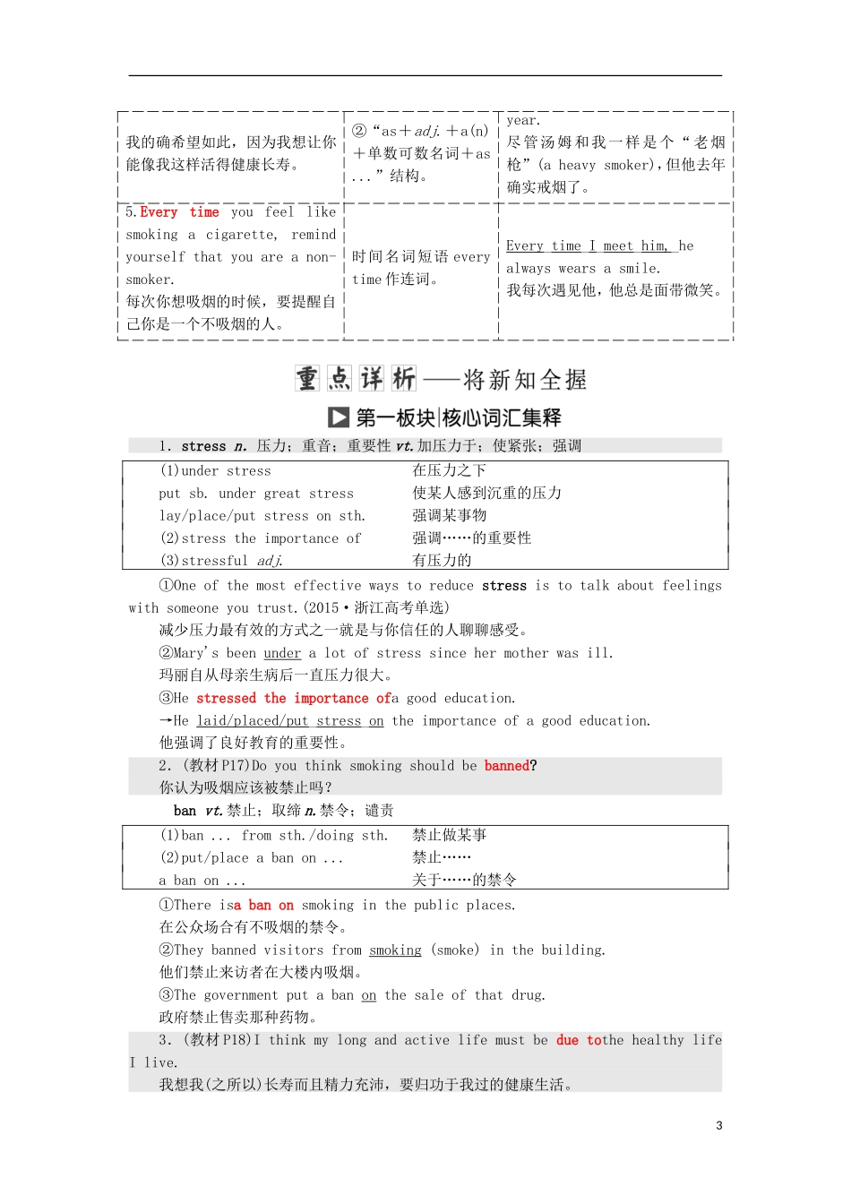 高中英语 Unit 3 A healthy life Section Ⅱ Warming amp；Reading Language Points教学案 新人教版选修6-新人教版高中选修6英语教学案_第3页