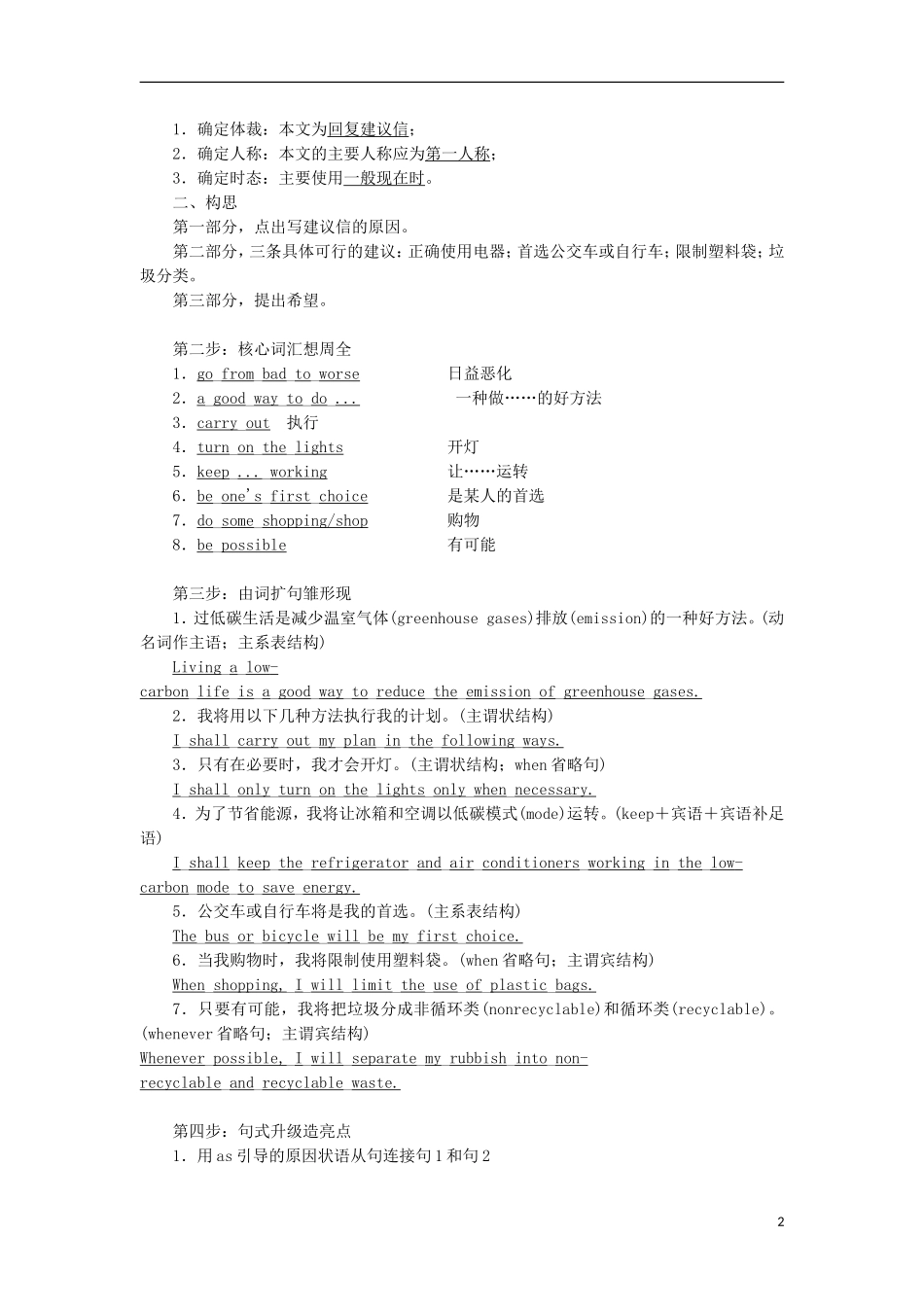 高中英语 Unit 3 A healthy life Section Ⅴ Writing-回复建议信教学案 新人教版选修6-新人教版高二选修6英语教学案_第2页