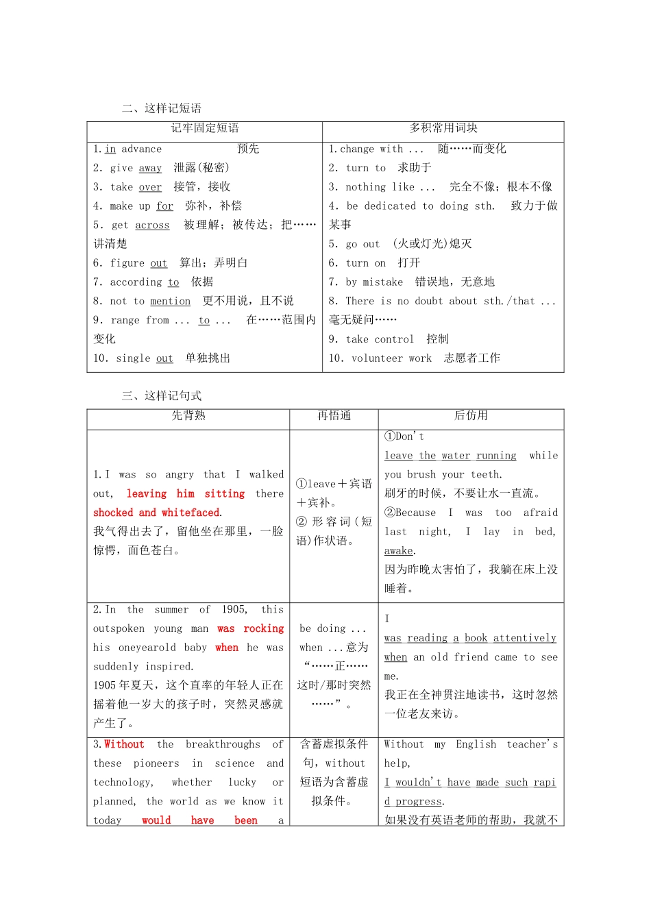 高中英语 Unit 20 New Frontiers Section Ⅳ Lesson 2 Lesson 3 Language Points学案（含解析）北师大版选修7-北师大版高二选修7英语学案_第2页