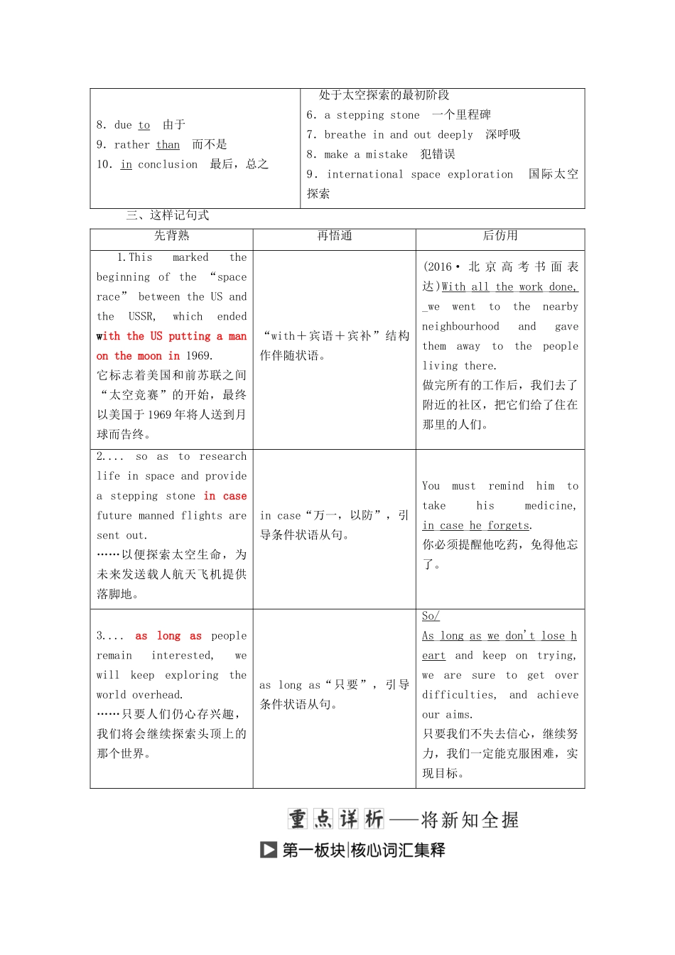 高中英语 Unit 20 New Frontiers Section Ⅴ Communication Workshop学案（含解析）北师大版选修7-北师大版高二选修7英语学案_第2页