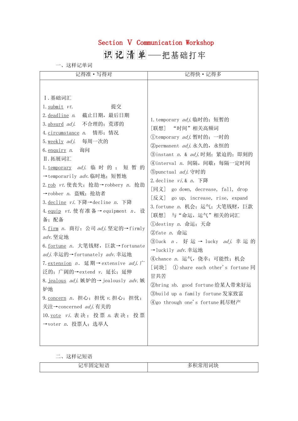 高中英语 Unit 21 Human Biology Section Ⅴ Communication Workshop学案（含解析）北师大版选修7-北师大版高二选修7英语学案_第1页