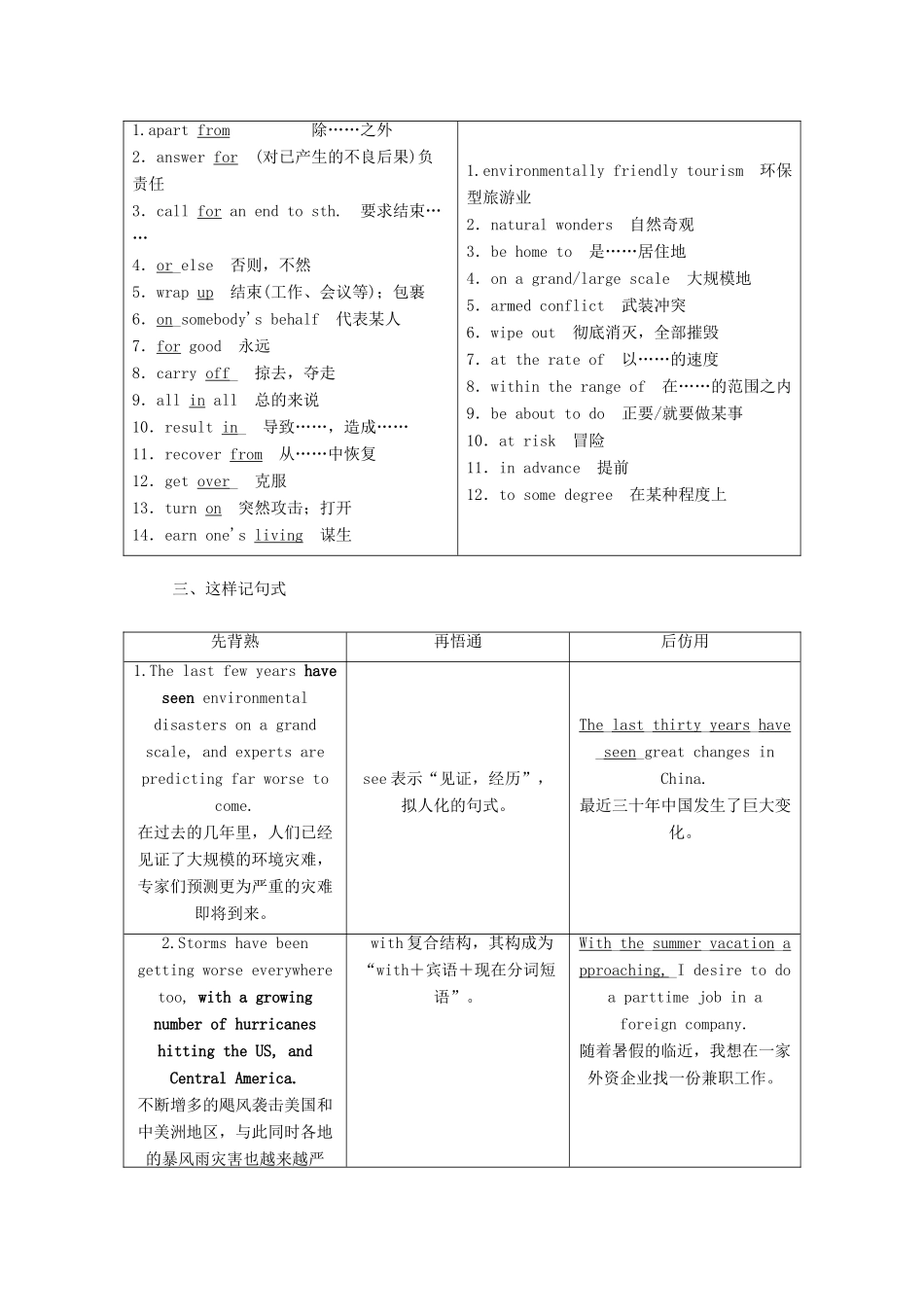 高中英语 Unit 22 Environmental Protection Section Ⅳ Lesson 2-Lesson 3-Language Points学案（含解析）北师大版选修8-北师大版高二选修8英语学案_第2页