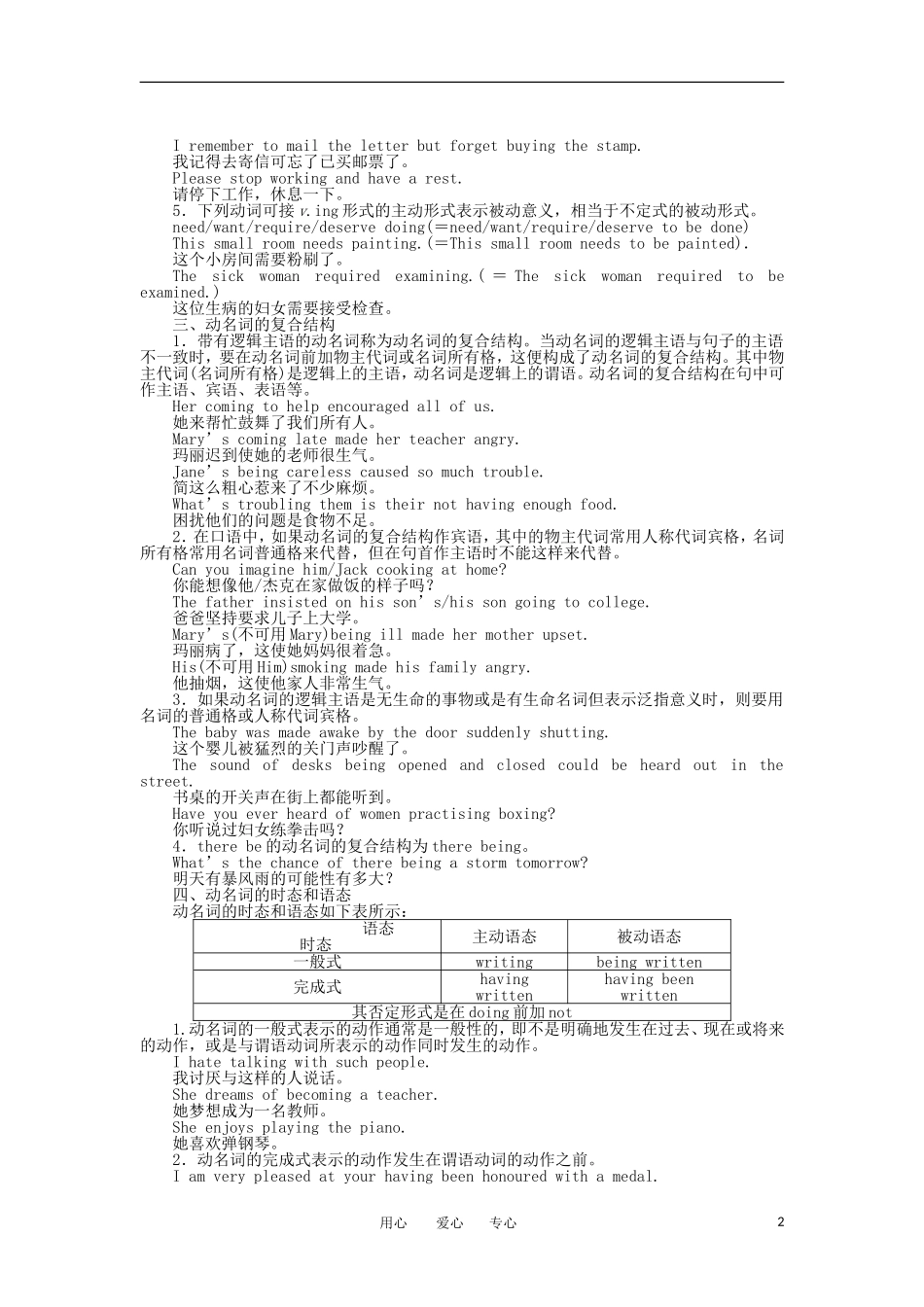高中英语 Unit 2 Period Two Learning about Language同步学案 新人教版必修4_第2页