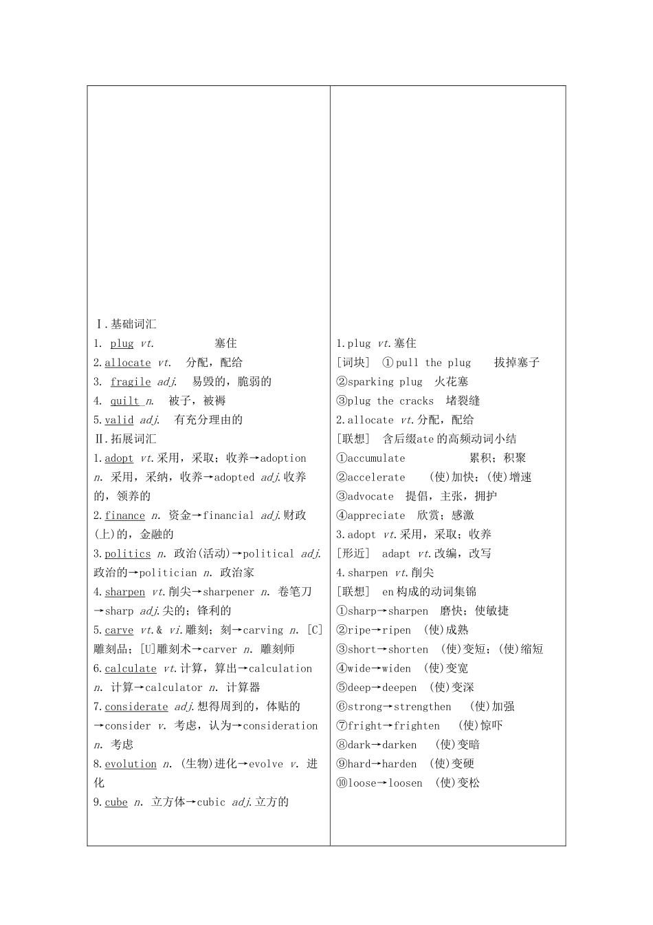 高中英语 Unit 22 Environmental Protection Section Ⅴ Communication Workshop学案（含解析）北师大版选修8-北师大版高二选修8英语学案_第2页