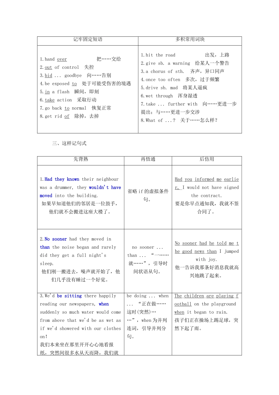 高中英语 Unit 23 Conflict Section Ⅱ Warm-up  Lesson 1—Language Points学案（含解析）北师大版选修8-北师大版高二选修8英语学案_第2页