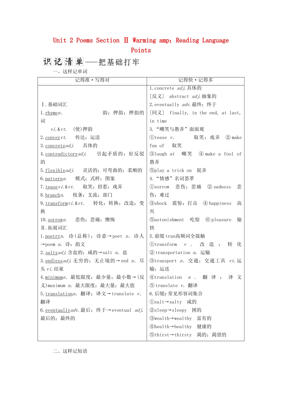 高中英语 Unit 2 Poems Section Ⅱ Warming amp；Reading Language Points教学案 新人教版选修6-新人教版高二选修6英语教学案_第1页