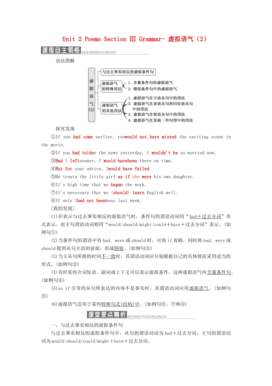 高中英语 Unit 2 Poems Section Ⅲ Grammar- 虚拟语气（2）教学案 新人教版选修6-新人教版高二选修6英语教学案_第1页