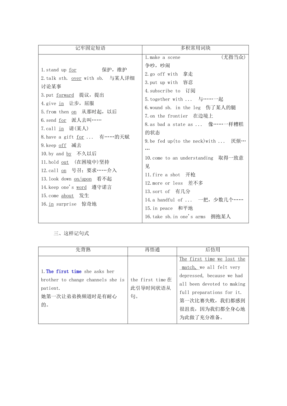 高中英语 Unit 23 Conflict Section Ⅳ Lesson 2-Lesson 3-Language Points学案（含解析）北师大版选修8-北师大版高二选修8英语学案_第2页