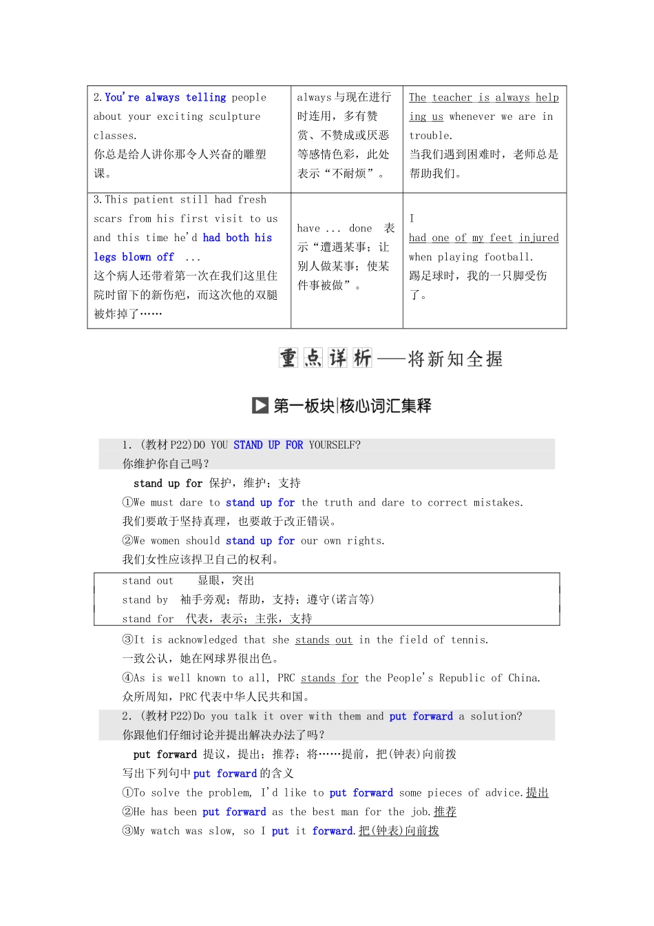 高中英语 Unit 23 Conflict Section Ⅳ Lesson 2-Lesson 3-Language Points学案（含解析）北师大版选修8-北师大版高二选修8英语学案_第3页