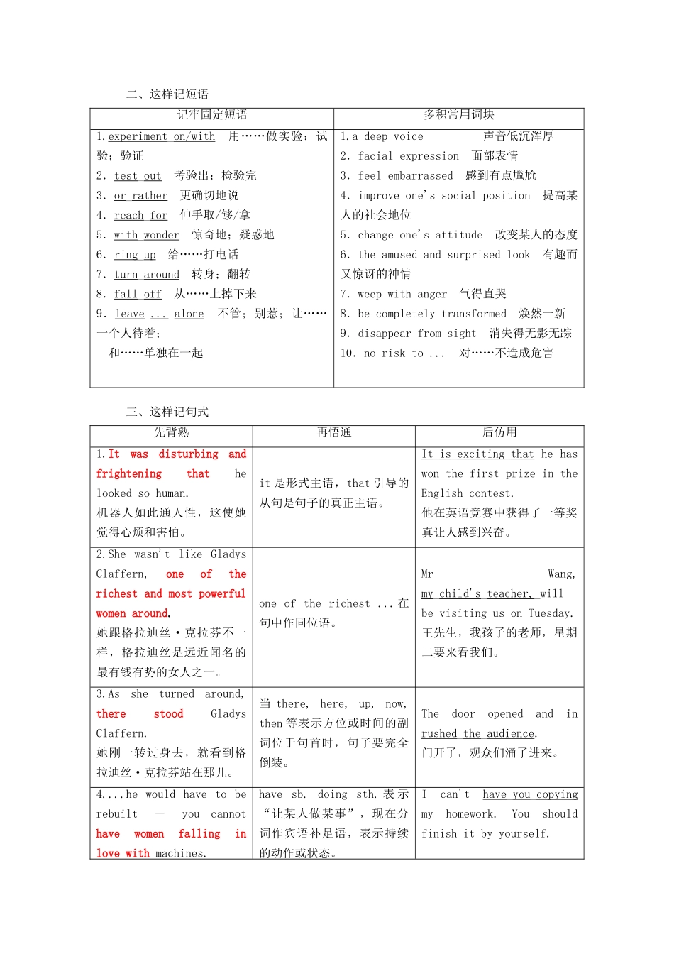 高中英语 Unit 2 Robots Section Ⅱ Warming Up amp；Reading-Language Points教学案 新人教版选修7-新人教版高二选修7英语教学案_第2页