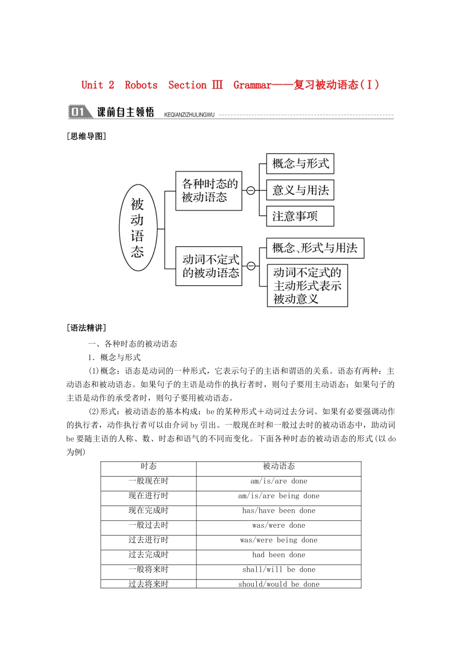 高中英语 Unit 2 Robots Section Ⅲ Grammar—复习被动语态（Ⅰ）学案（含解析）新人教版选修7-新人教版高二选修7英语学案_第1页