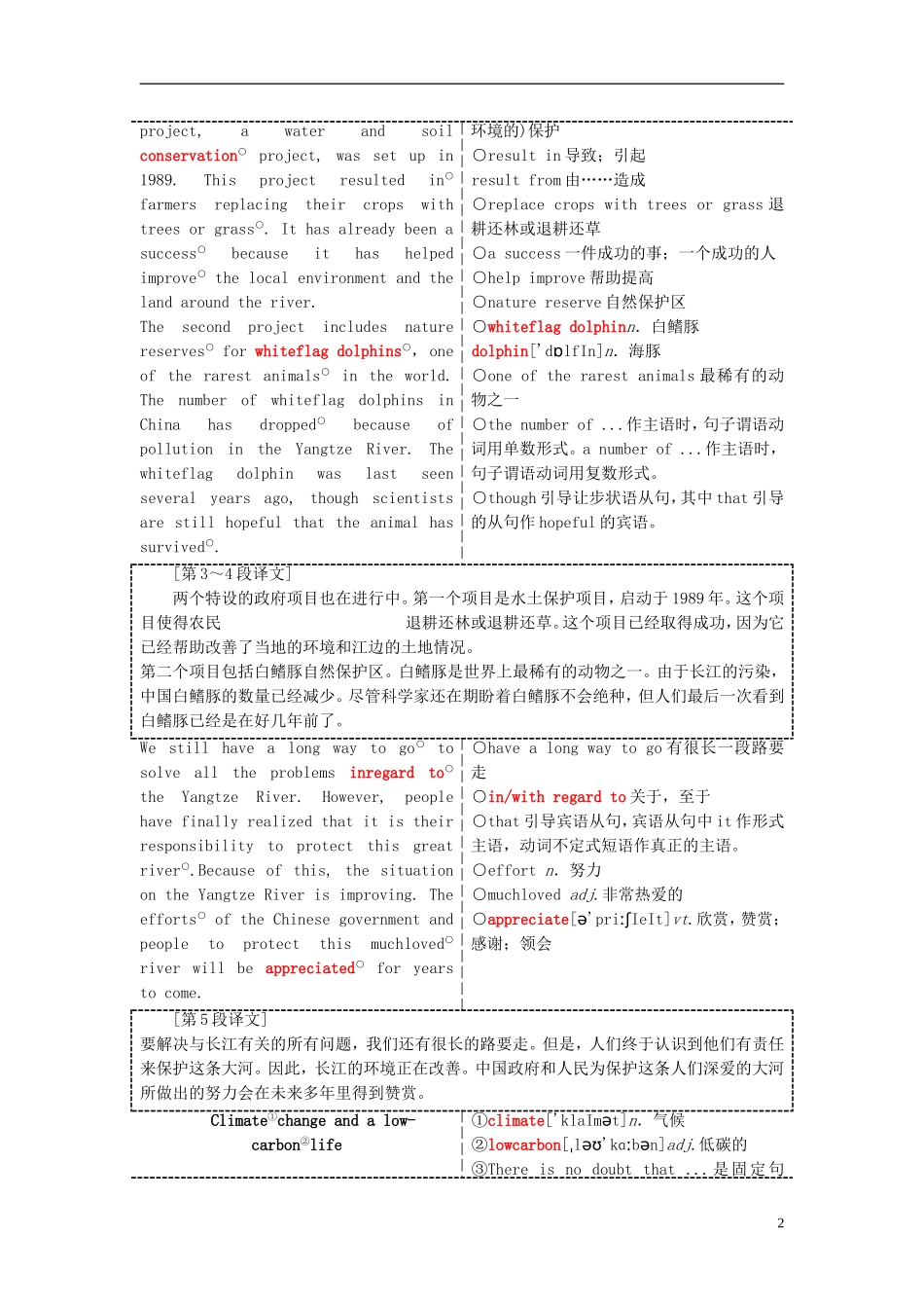 高中英语 Unit 2 The Environment Section Ⅴ Project教学案 牛津译林版必修5-牛津版高二必修5英语教学案_第2页