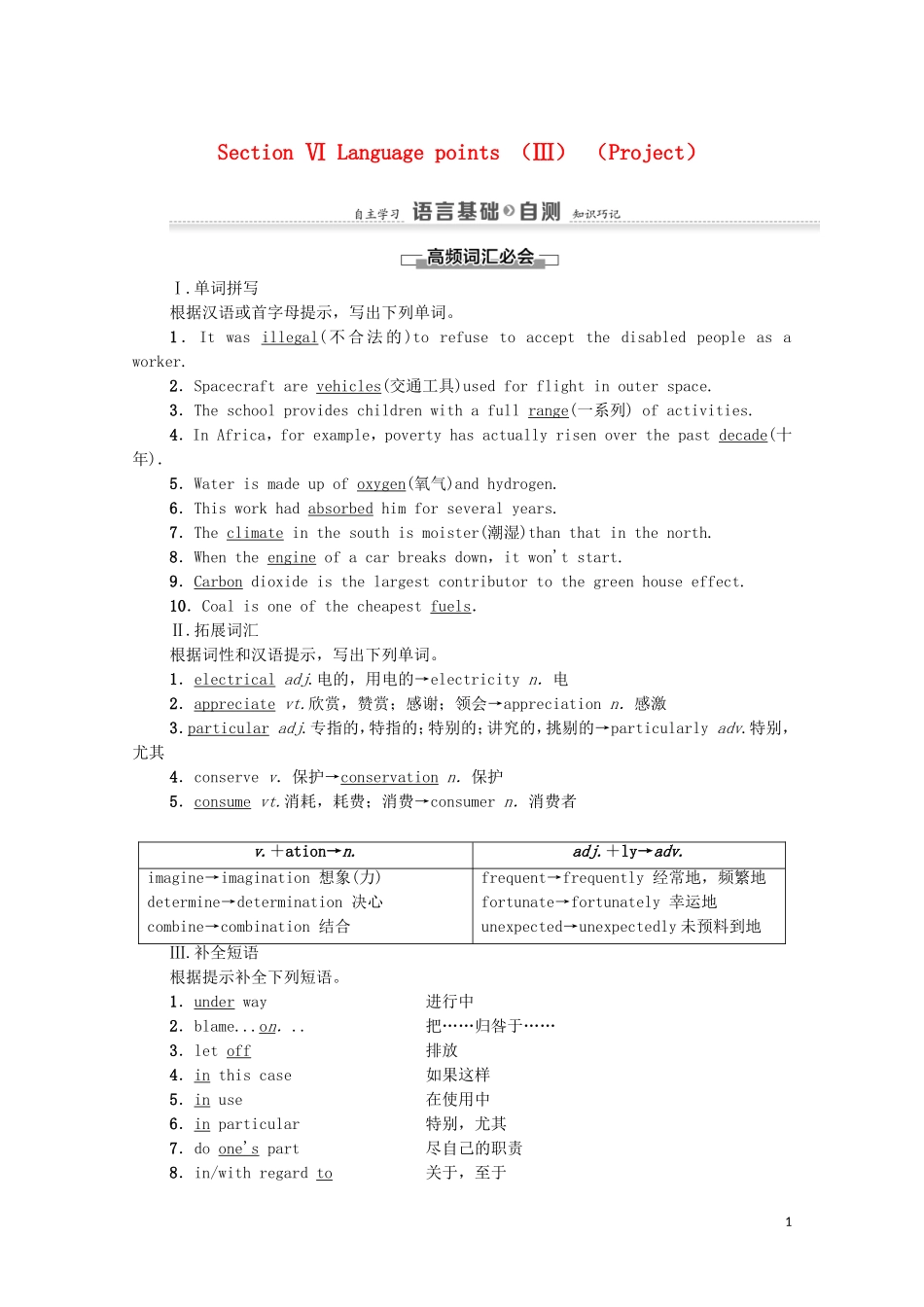 高中英语 Unit 2 The environment Section Ⅵ Language points （Ⅲ） （Project）学案 牛津译林版必修5-牛津版高二必修5英语学案_第1页
