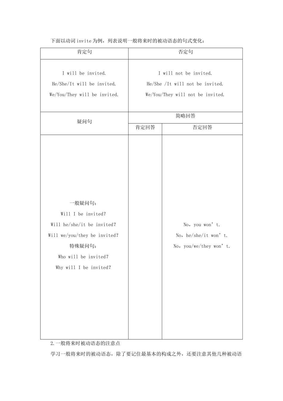 高中英语 Unit 2 The Olympic Games Period Ⅴ Grammar  Writing学案 新人教版必修2-新人教版高一必修2英语学案_第2页