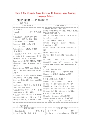高中英语 Unit 2 The Olympic Games Section Ⅱ Warming amp；Reading Language Points教学案 新人教版必修2-新人教版高一必修2英语教学案