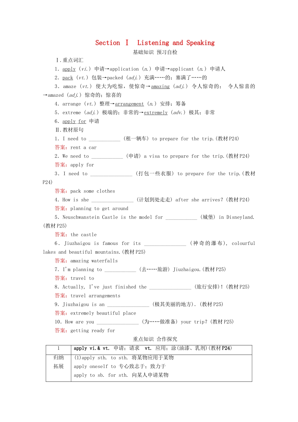 高中英语 Unit 2 Travelling around Section Ⅰ Listening and Speaking教学案 新人教版必修第一册-新人教版高一第一册英语教学案_第1页