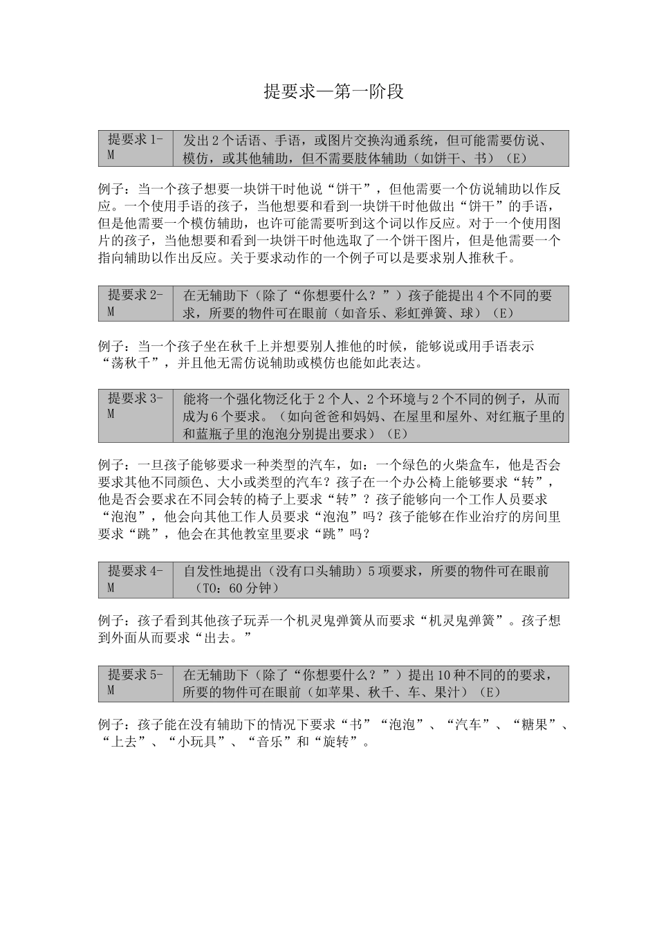 VB-MAPP第一阶段孤独症儿童测评量表社会行为和社会性游戏_第1页