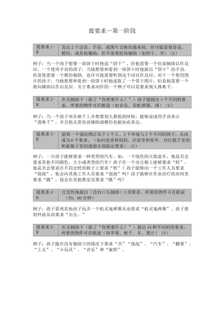 VB-MAPP第一阶段孤独症儿童测评量表社会行为和社会性游戏