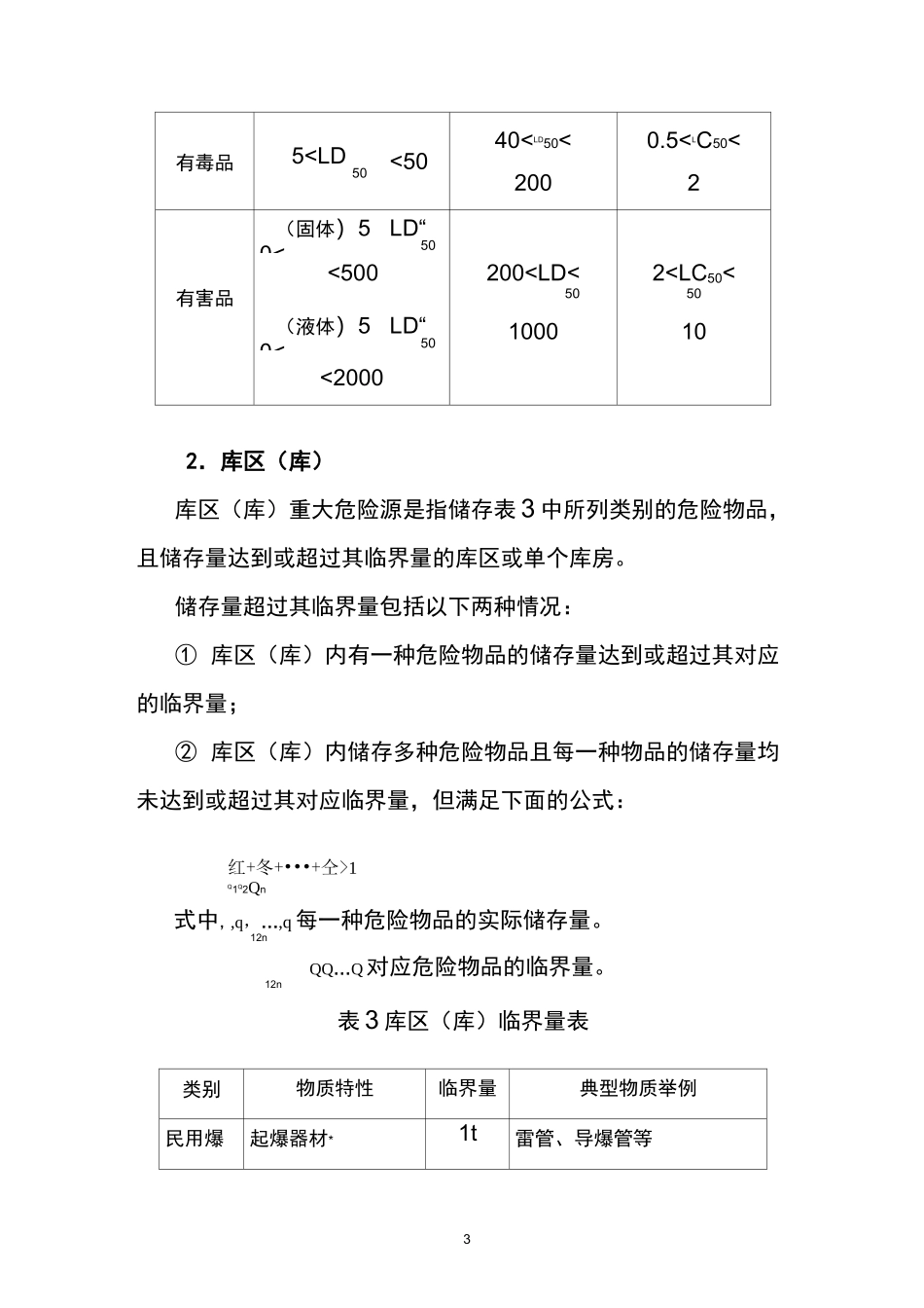 重大危险源申报登记范围_第3页