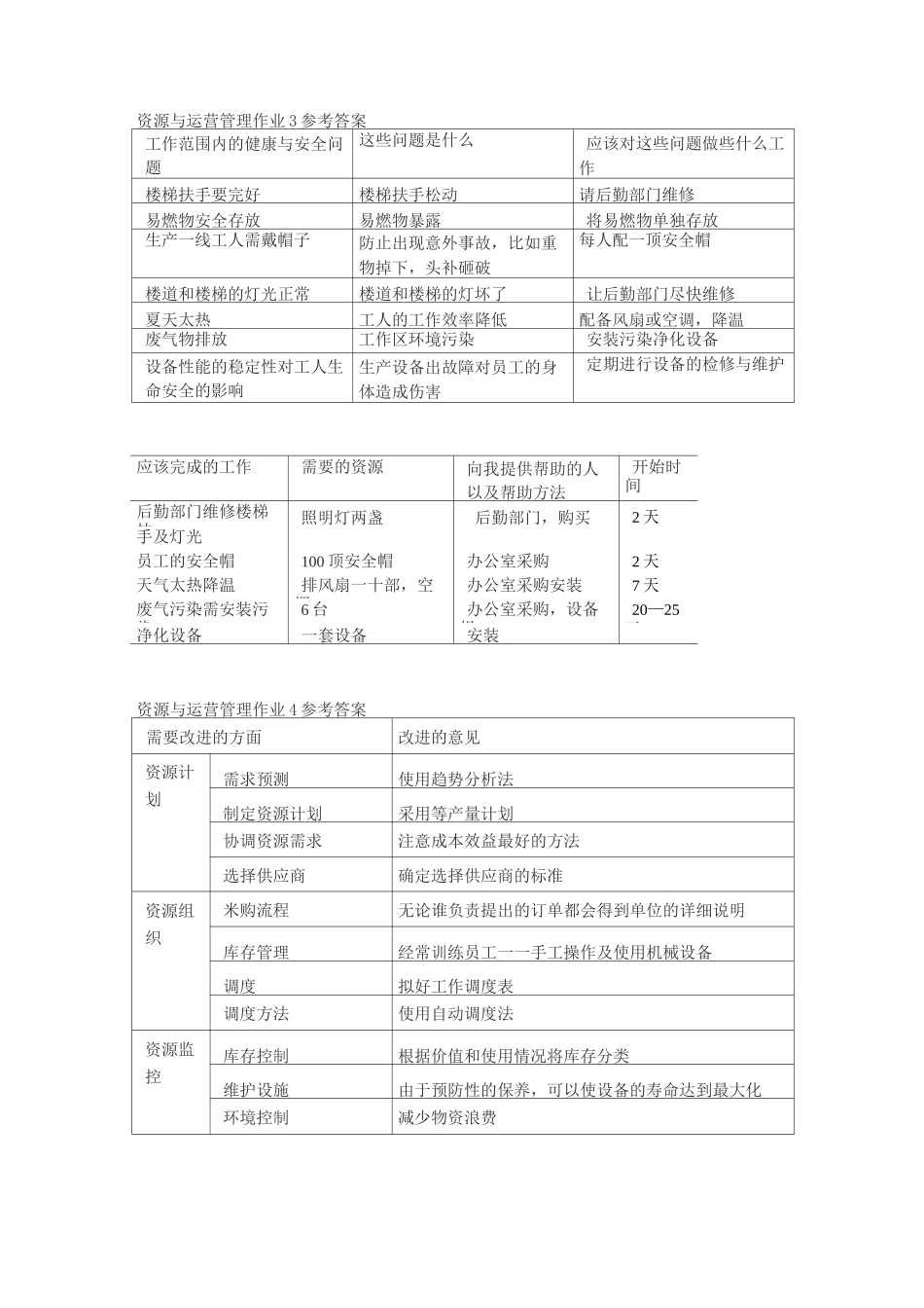 资源与运营管理形成性考核册作业1参考答案_第3页