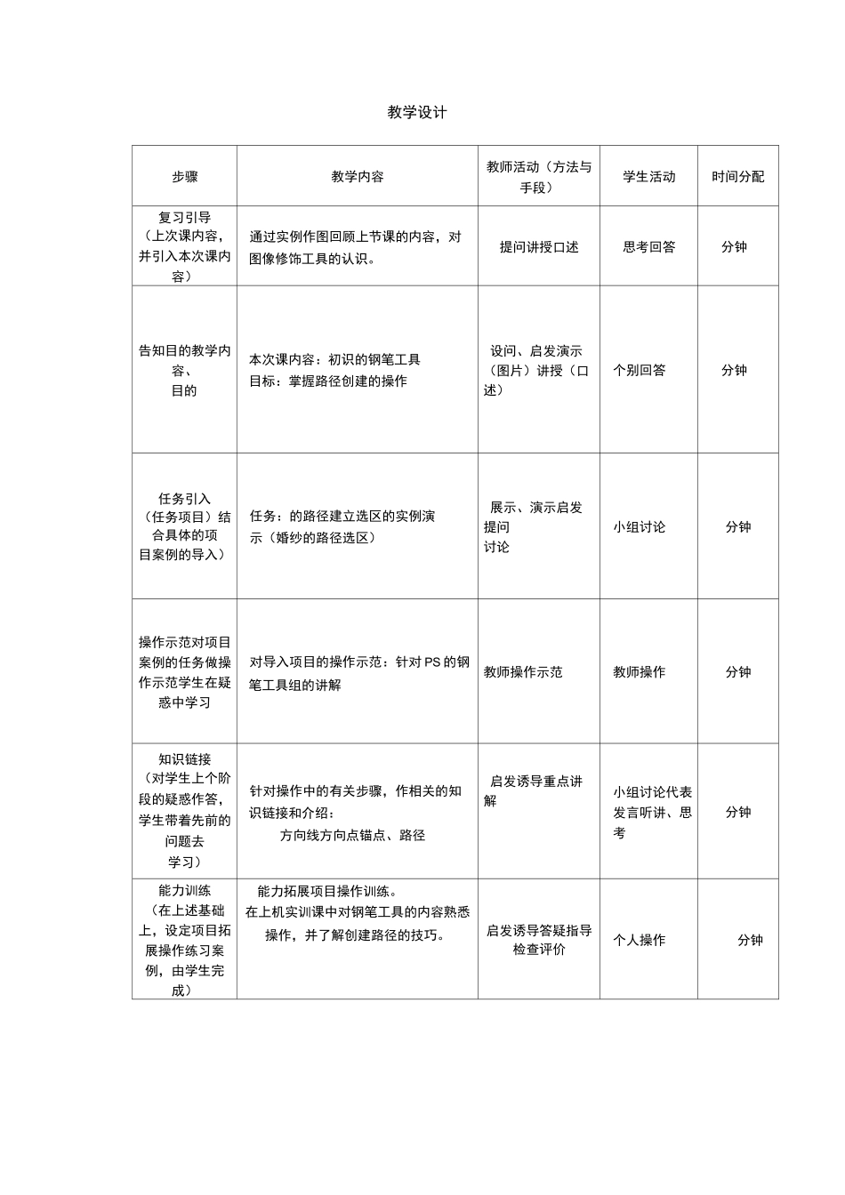 PS钢笔工具电子教案设计_第2页
