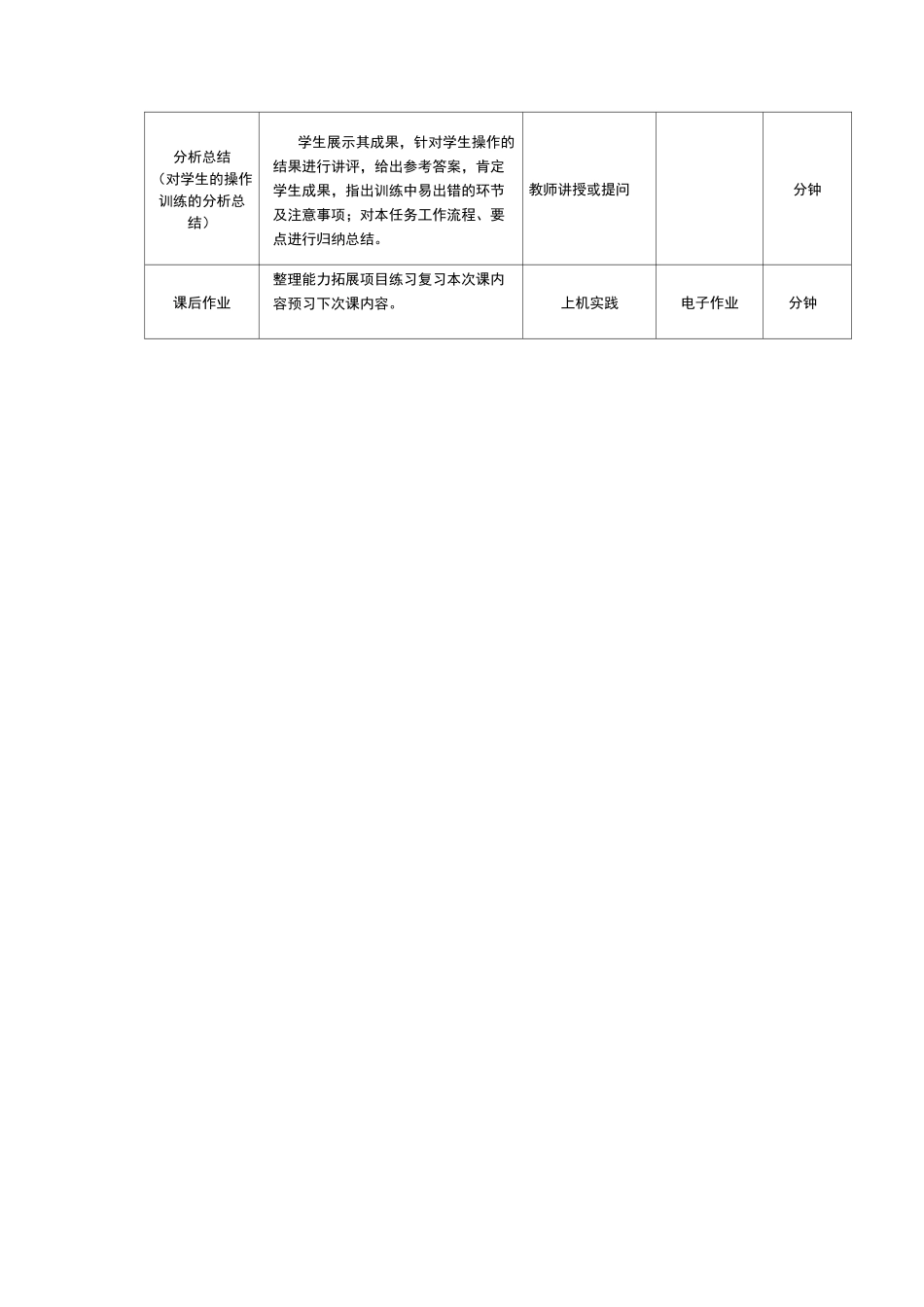 PS钢笔工具电子教案设计_第3页